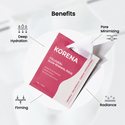 Collagen+ Glow Renewal Mask