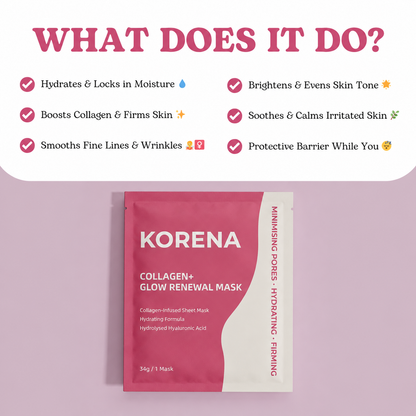 Collagen+ Glow Renewal Mask